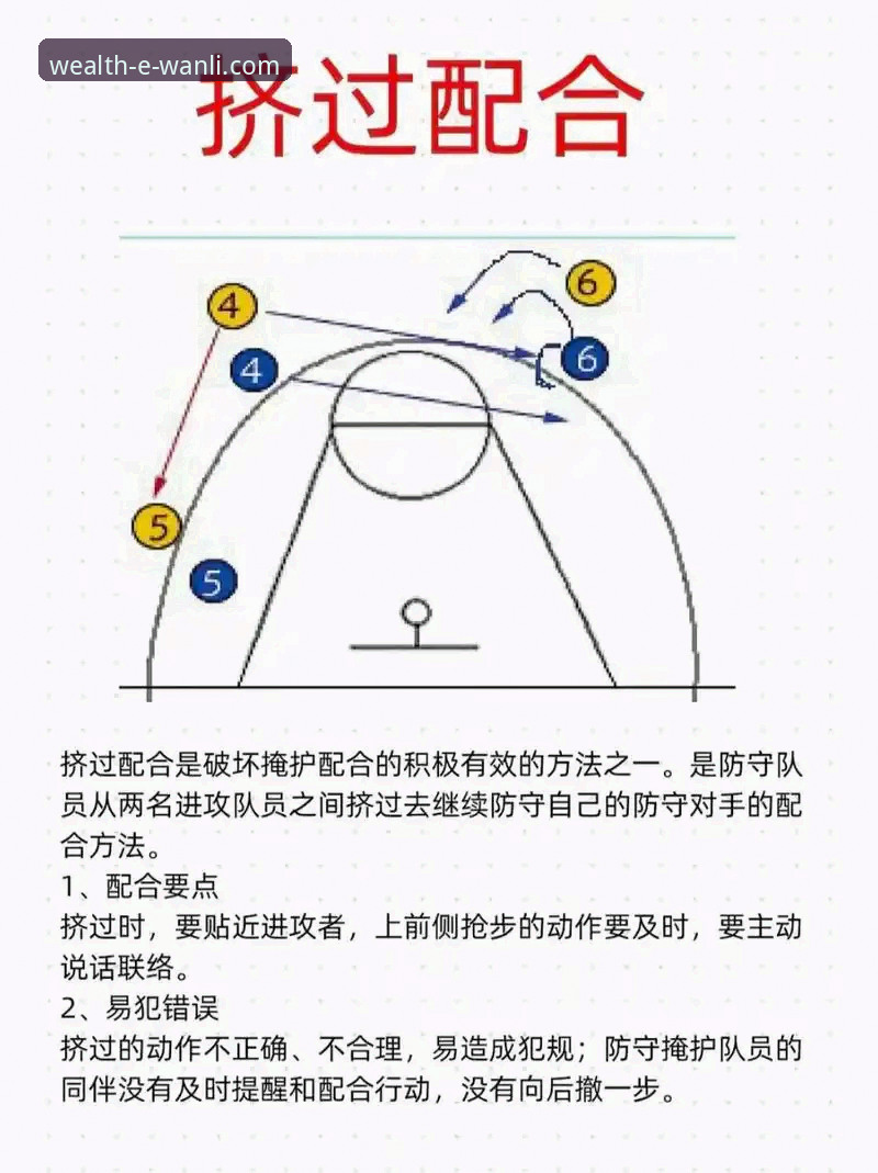 万利官网使用帮助 如何从一场创纪录的WCBA总决赛中,洞见现代篮球的战术演变?