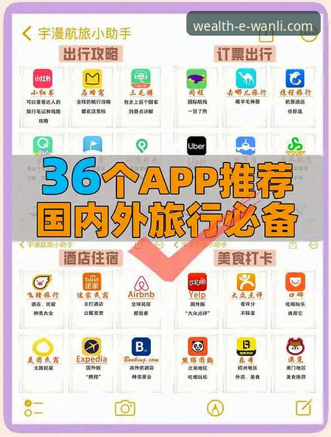 3步搞定万利APP快速下载：新手必看的官方指南
